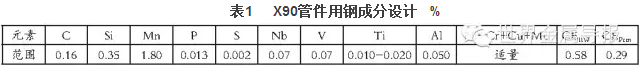 点击打开原图