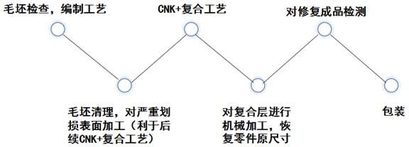 QQ圖片20150901160106