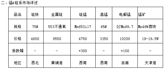 QQ截圖20160130085424