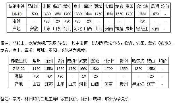 QQ截圖20160227085808