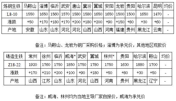 QQ截圖20160312091412