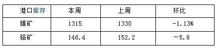 QQ截圖20160319084557