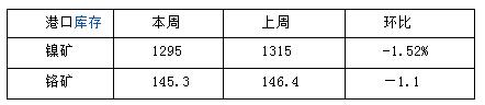 QQ截圖20160326090322
