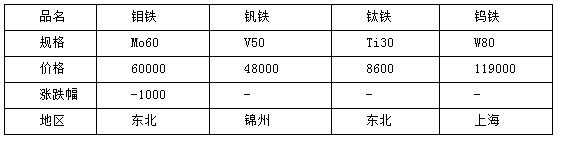 QQ截圖20160326090424
