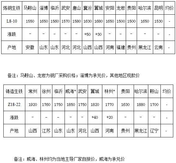 QQ截圖20160326091636