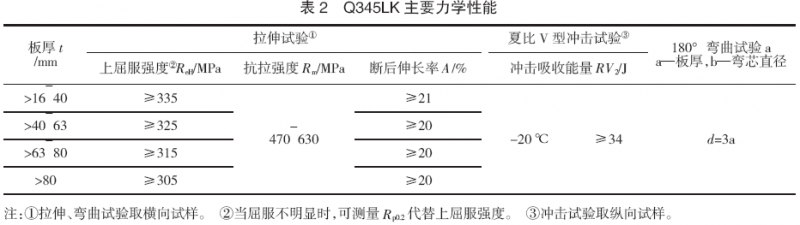 圖片3