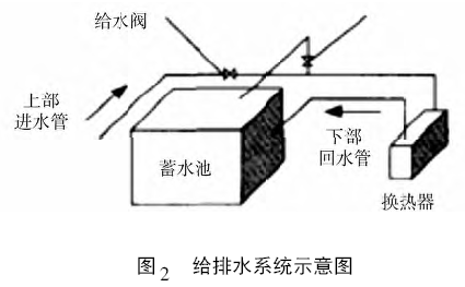 圖片2