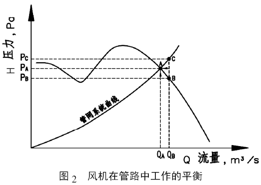 圖片2