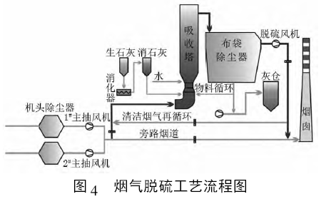 圖片4