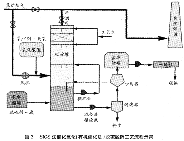 圖片3