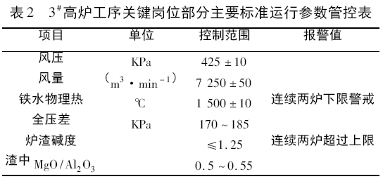 圖片3