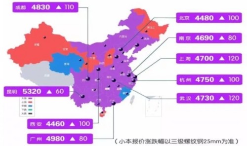 鋼鐵庫存已達八年新低 未來有望迎來新一輪脈沖機會 