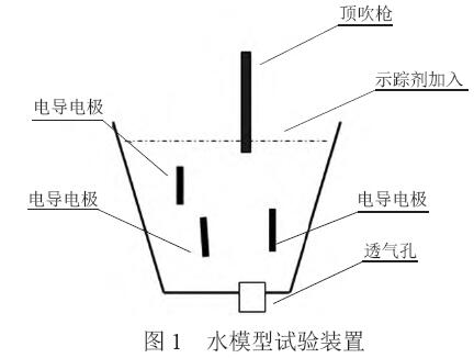 QQ截圖20171213160014