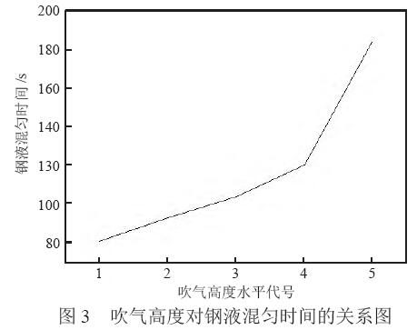 QQ截圖20171213160326