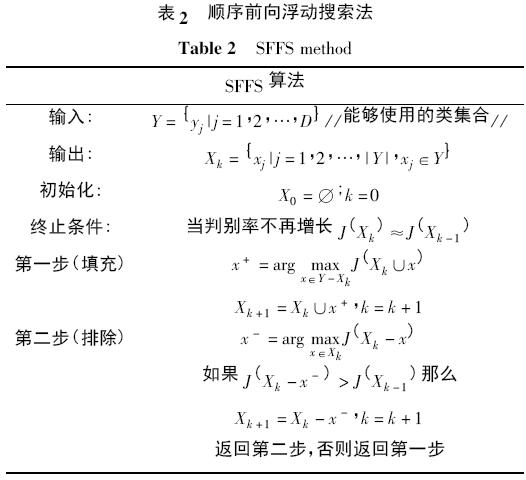 QQ截圖20171218170153