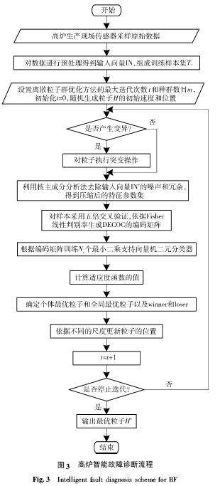 QQ截圖20171218171547