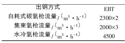 2345截圖20171222165003