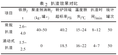 圖片7