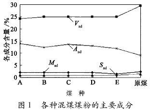 圖片4