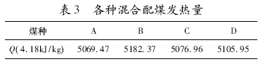 圖片5