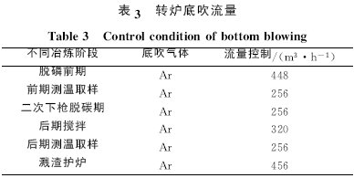 圖片4