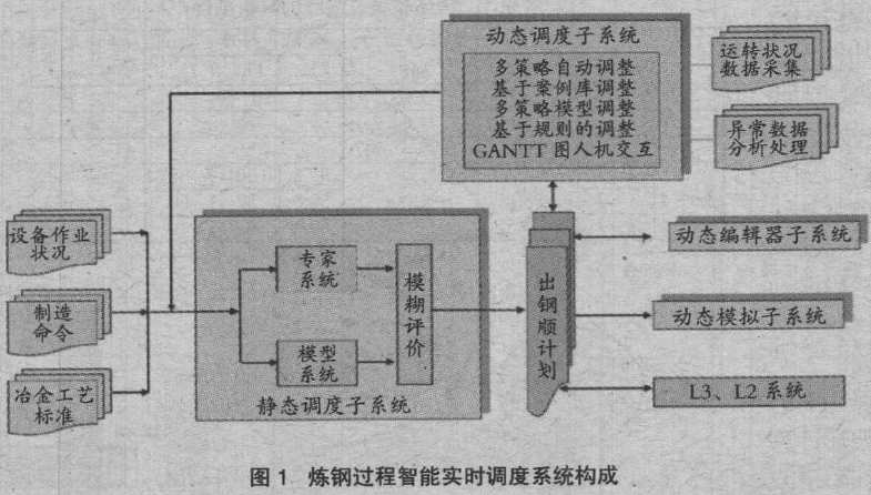 圖片1