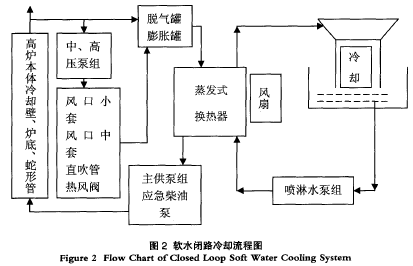圖片2