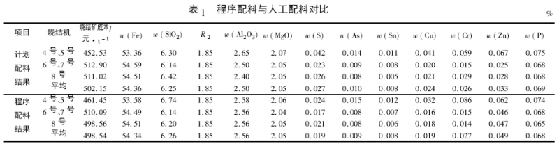 圖片4