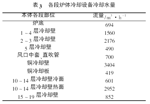 圖片5