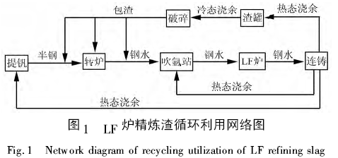 圖片1