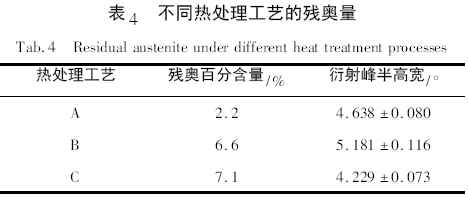 圖片7