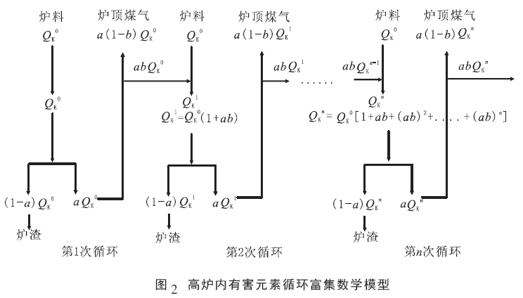 圖片3