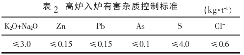 圖片8