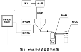 圖片2