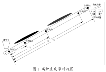 圖片1