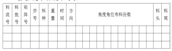 圖片2