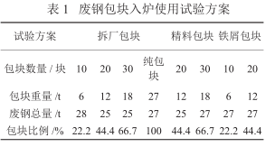 圖片1
