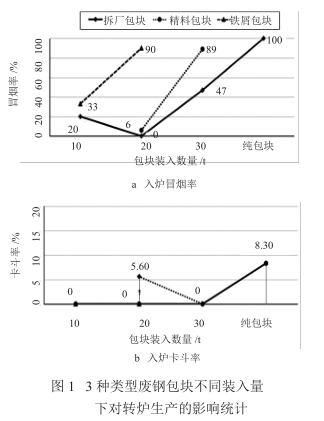 圖片2