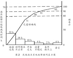 圖片2