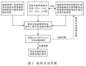 圖片4