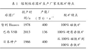 圖片1