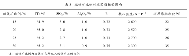 圖片4