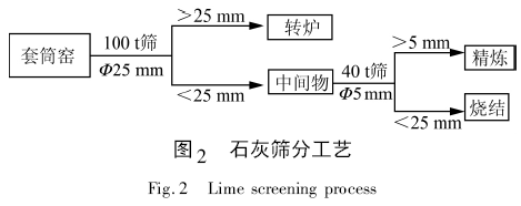 圖片5