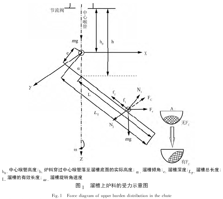 圖片1