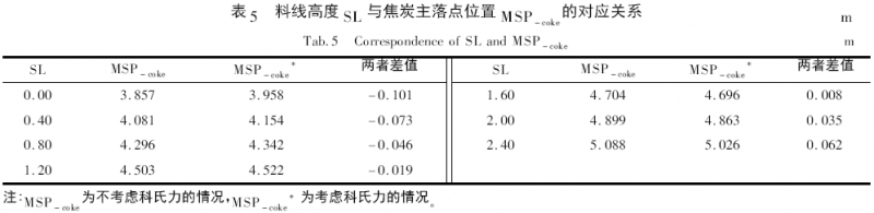 圖片10