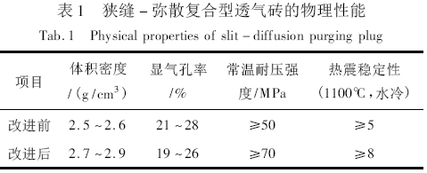 圖片3