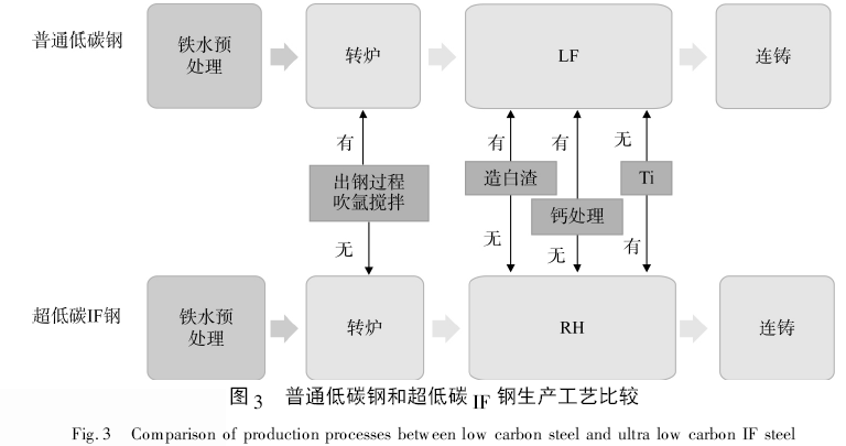 圖片3