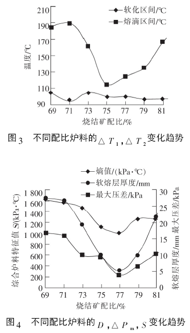 圖片10