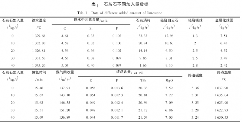 圖片3