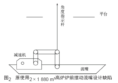 圖片2